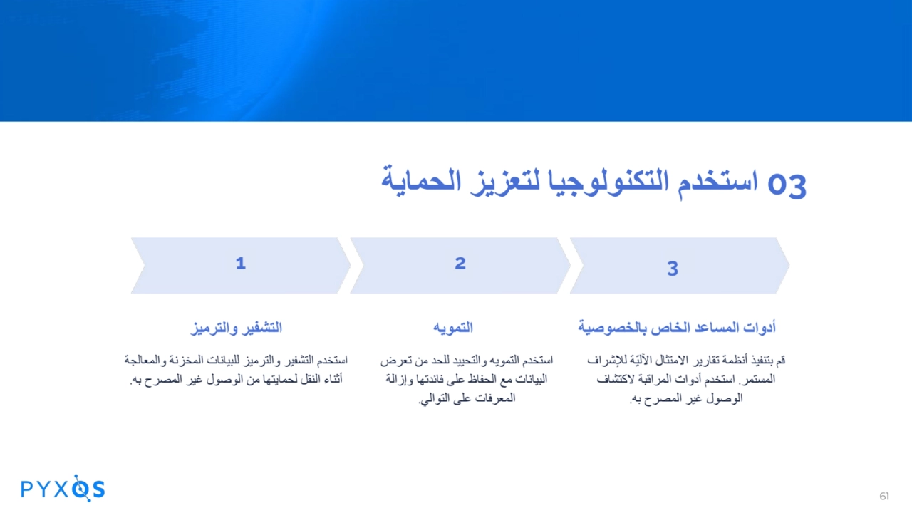 03 استخدم التكنولوجیا لتعزیز الحمایة
التشفیر والترمیز
استخدم التشفیر والترمیز للبیانات المخزنة وا…
