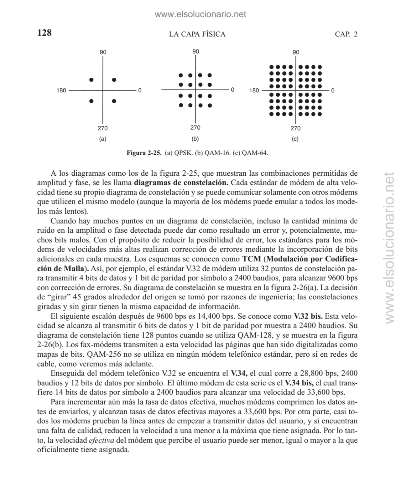 A los diagramas como los de la figura 2-25, que muestran las combinaciones permitidas de
amplitud …