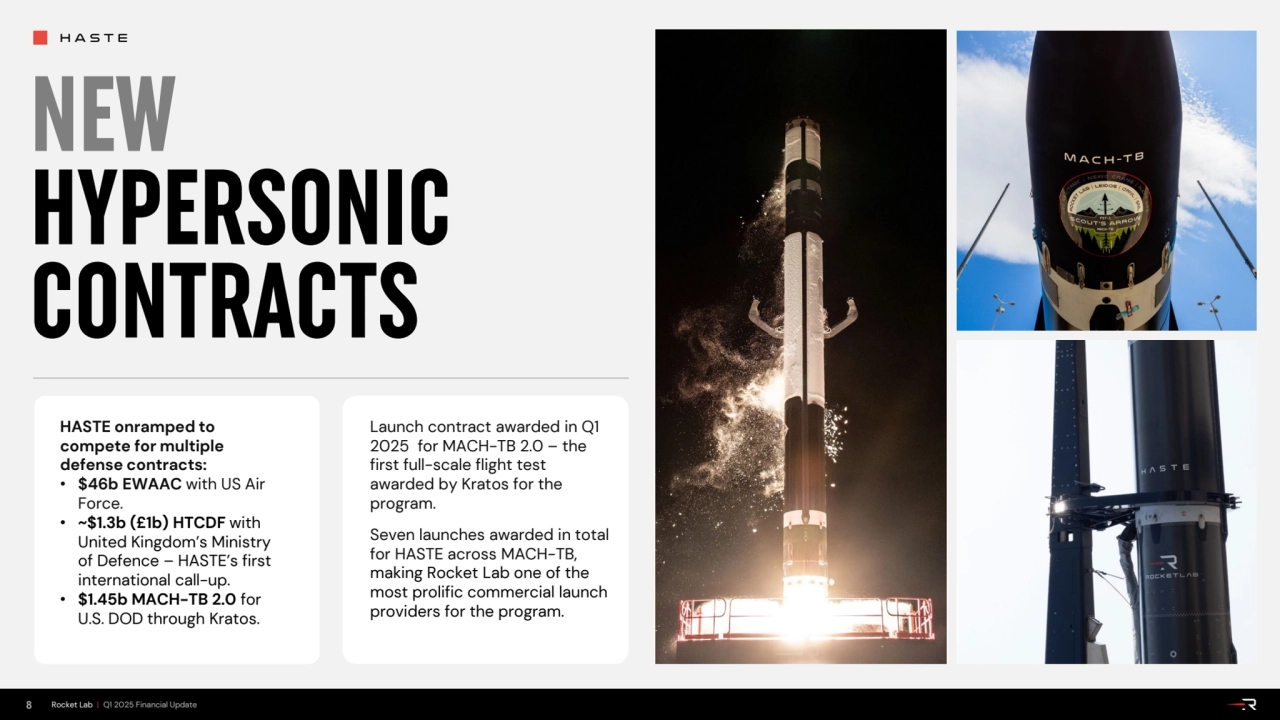 HASTE
8 Rocket Lab | Q1 2025 Financial Update
HASTE onramped to
compete for multiple
defense …