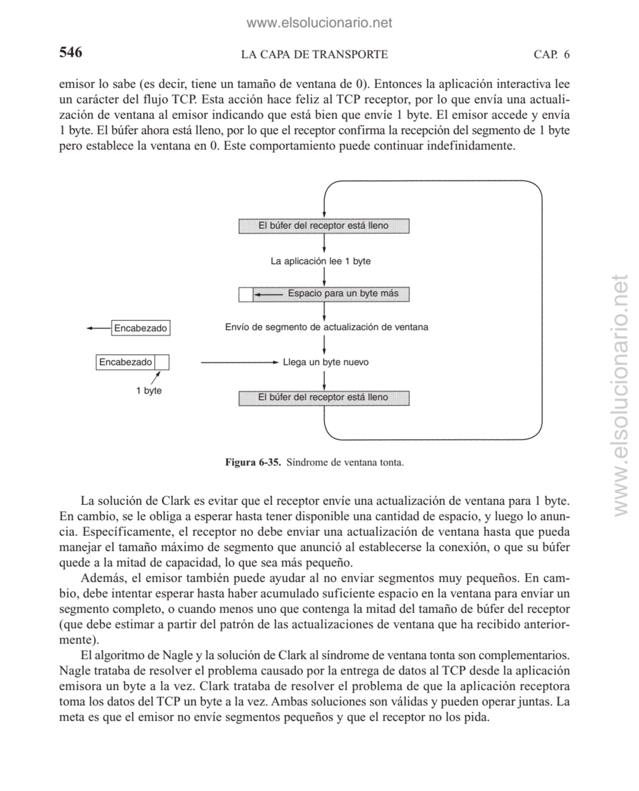 LA CAPA DE TRANSPORTE
emisor lo sabe (es decir, tiene un tamaño de ventana de 0). Entonces la apli…