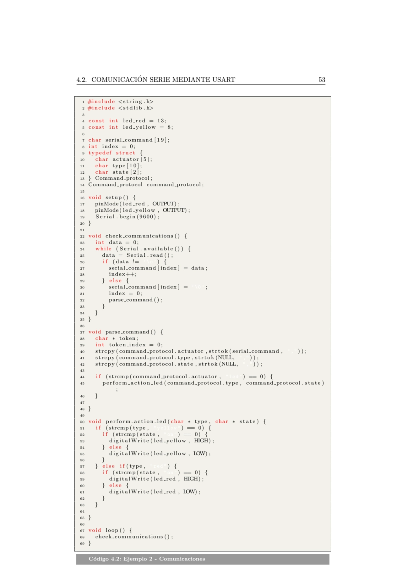 4.2. COMUNICACION SERIE MEDIANTE USART 53 ´
1 #i n cl u d e <s t r i n g . h>
2 #i n cl u d e <s …