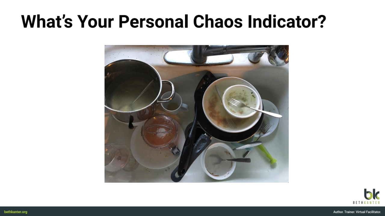 What’s Your Personal Chaos Indicator?