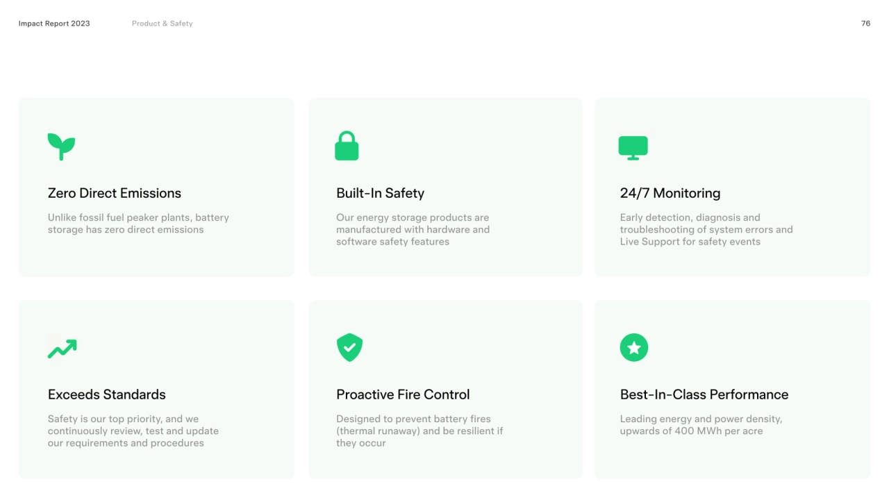 76
Zero Direct Emissions Built-In Safety 24/7 Monitoring 
Exceeds Standards Proactive Fire Contro…