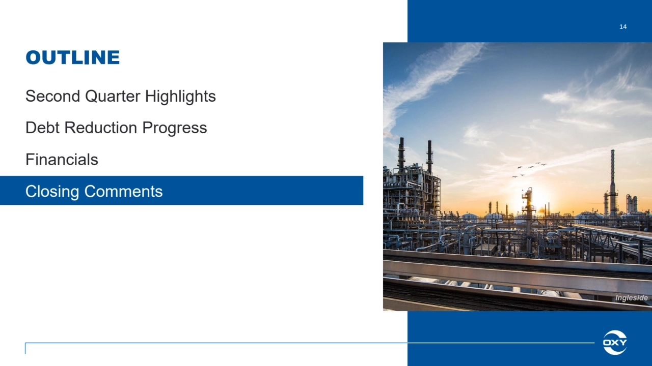 Second Quarter Highlights
Debt Reduction Progress
Financials
Closing Comments
14
OUTLINE
Marco Polo Ingleside