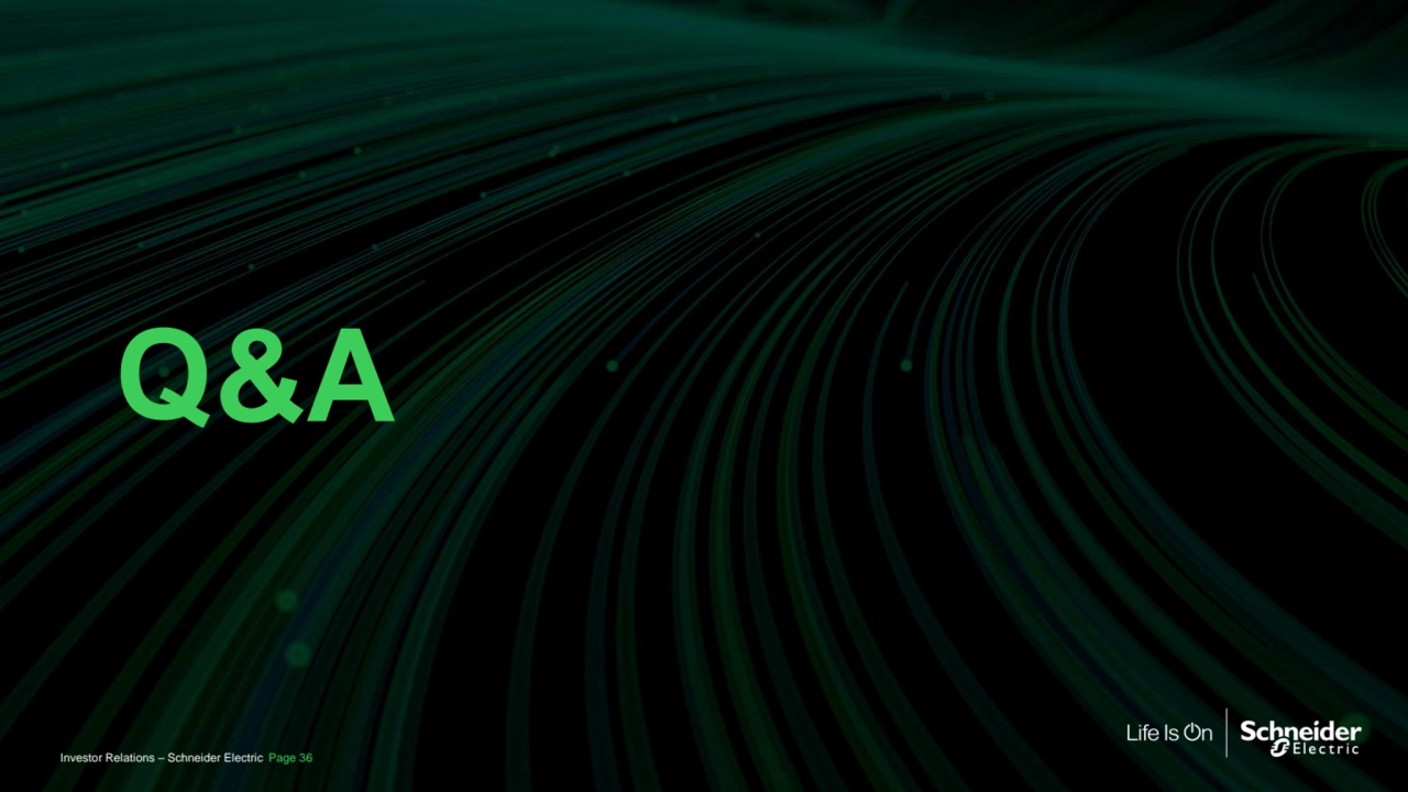 Q&A
Investor Relations – Schneider Electric Page 36
