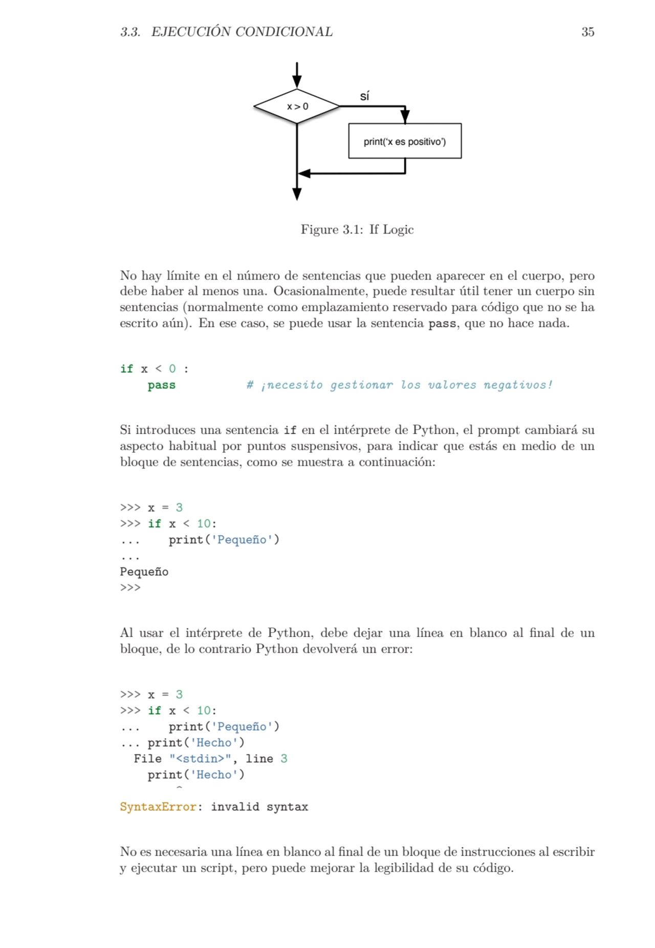 3.3. EJECUCIÓN CONDICIONAL 35
x > 0
print(‘x es positivo’)
sí
Figure 3.1: If Logic
No hay lími…