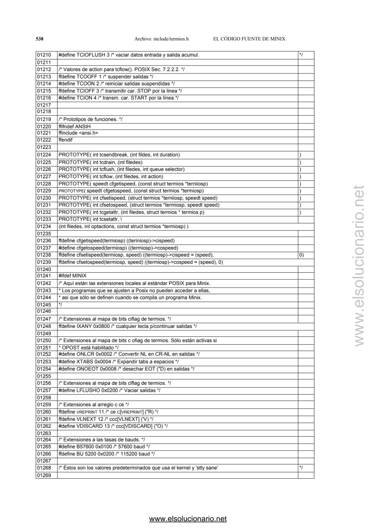 538 Archivo: include/termios.h EL CÓDIGO FUENTE DE MINIX
01210 #define TCIOFLUSH 3 /* vaciar datos…