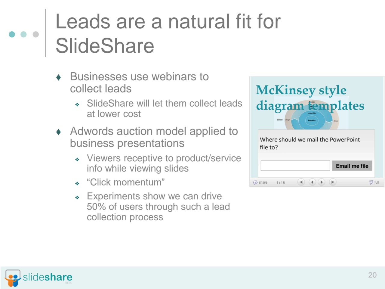 20
Leads are a natural fit for 
SlideShare
⧫ Businesses use webinars to 
collect leads 
❖ Slid…