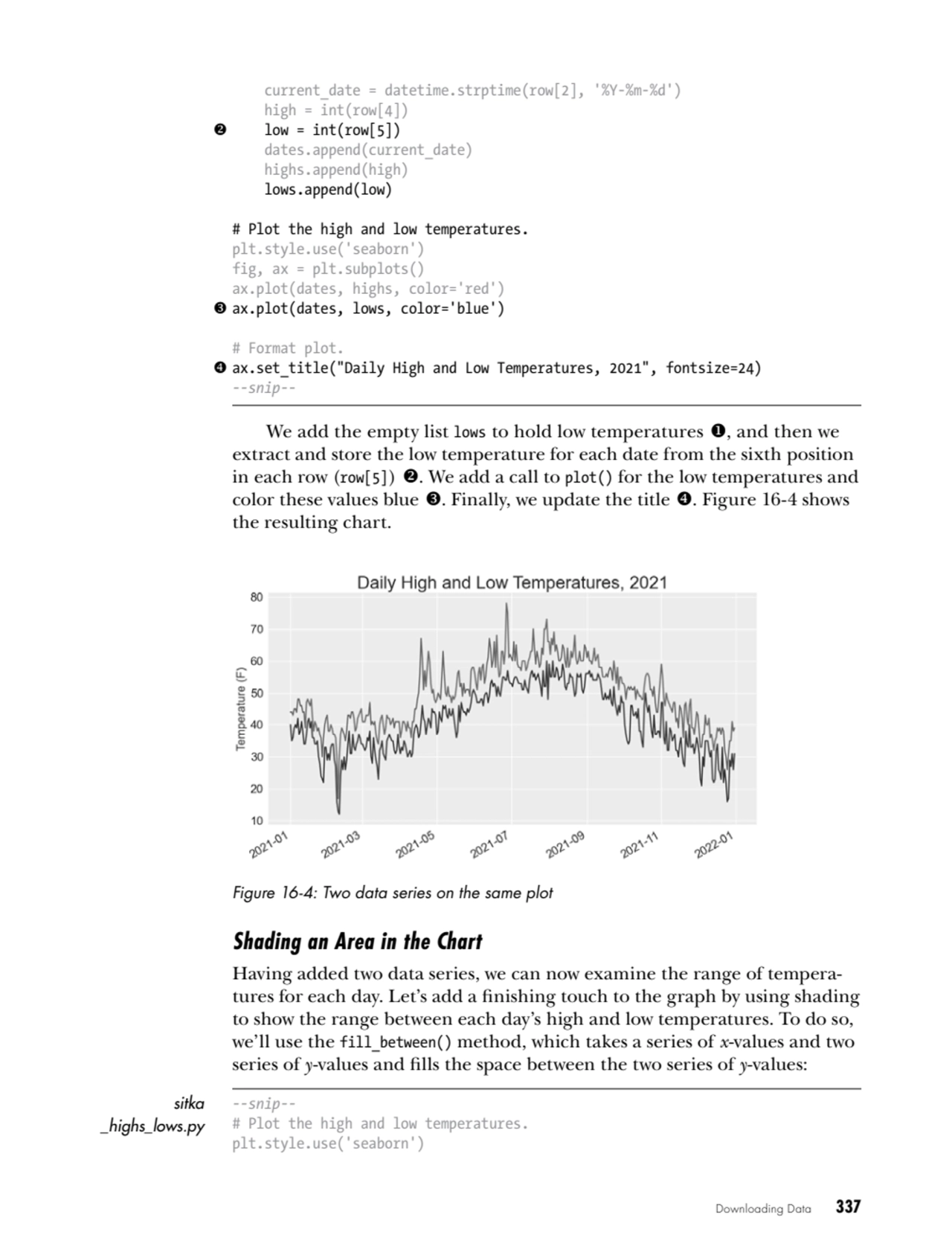 Downloading Data   337
 current_date = datetime.strptime(row[2], '%Y-%m-%d')
 high = int(row[4])
…