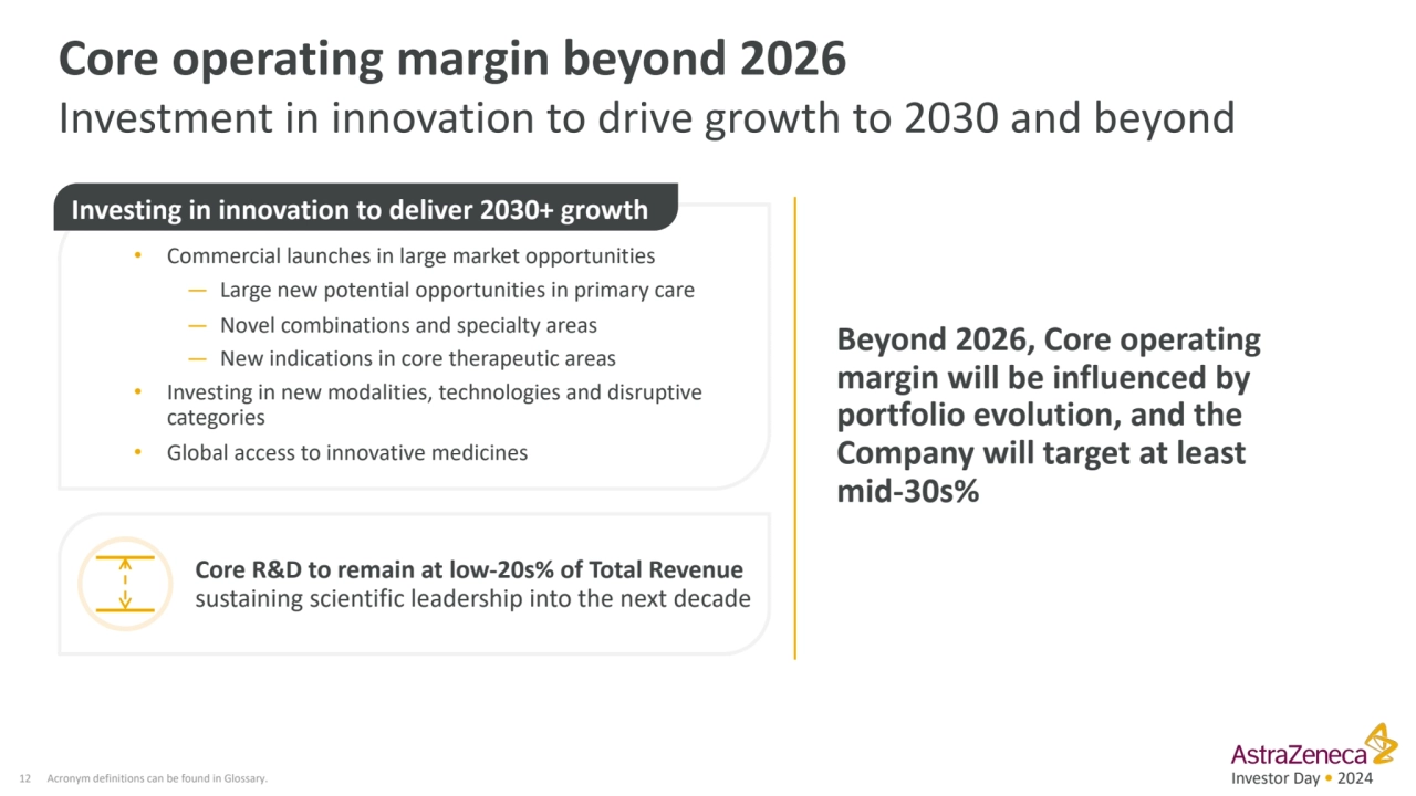 Investor Day • 2024
Core operating margin beyond 2026
Investment in innovation to drive growth to…