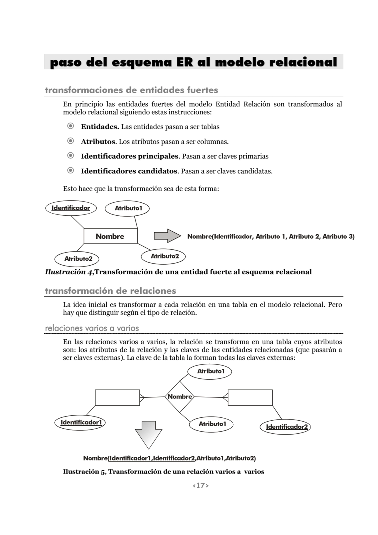 <17>
paso del esquema ER al modelo relacional
transformaciones de entidades fuertes 
En principi…