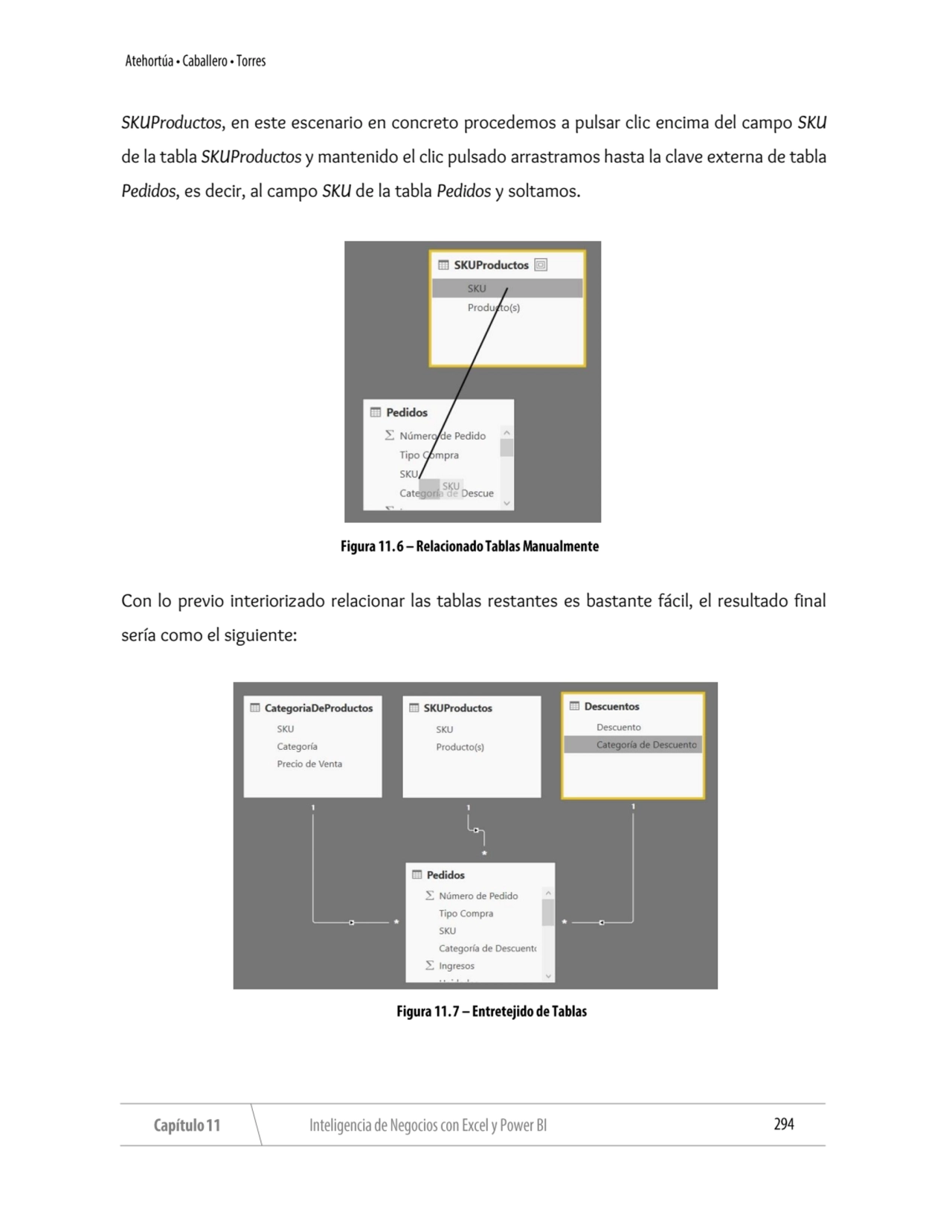 SKUProductos, en este escenario en concreto procedemos a pulsar clic encima del campo SKU
de la ta…