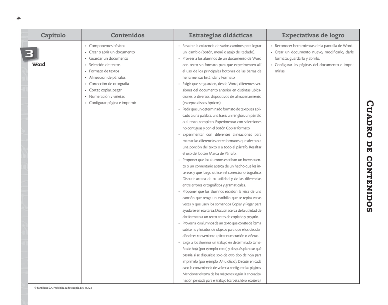 Capítulo
© Santillana S.A. Prohibida su fotocopia. Ley 11.723
4
Contenidos Estrategias didáctica…