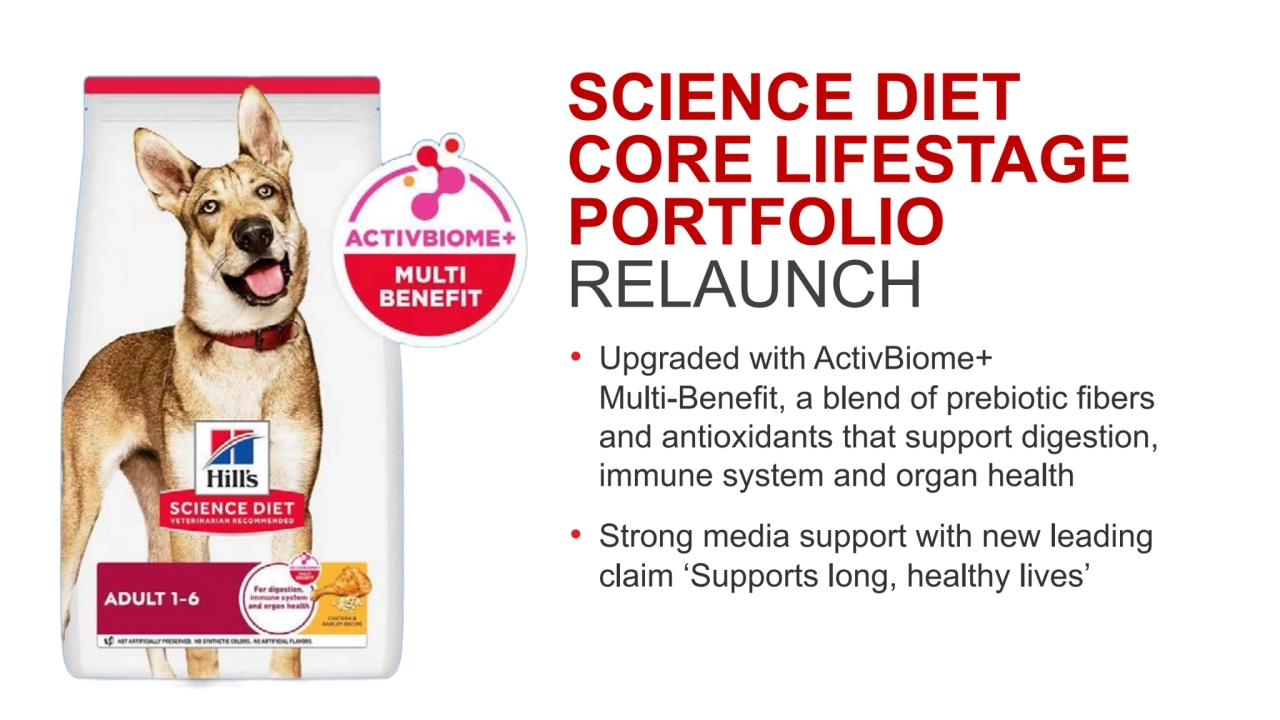SCIENCE DIET 
CORE LIFESTAGE 
PORTFOLIO 
RELAUNCH
• Upgraded with ActivBiome+ 
Multi-Benefit, a blend of prebiotic fibers 
and antioxidants that support digestion, 
immune system and organ health
• Strong media support with new leading 
claim ‘Supports long, healthy lives’