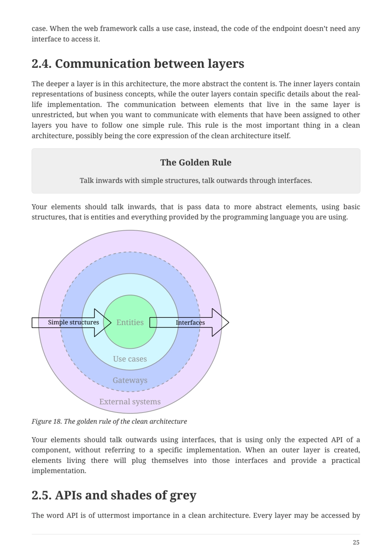 case. When the web framework calls a use case, instead, the code of the endpoint doesn’t need any
…