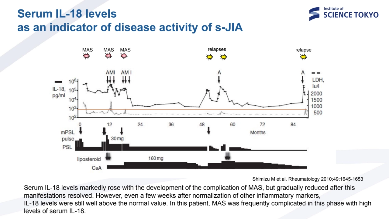 Serum IL-18 levels 
as an indicator of disease activity of s-JIA
MAS MAS MAS relapses relapse
Se…