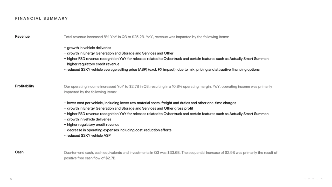 F I N A N C I A L S U M M A R Y
Revenue Total revenue increased 8% YoY in Q3 to $25.2B. YoY, reven…