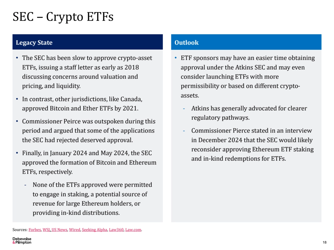 • ETF sponsors may have an easier time obtaining 
approval under the Atkins SEC and may even 
con…