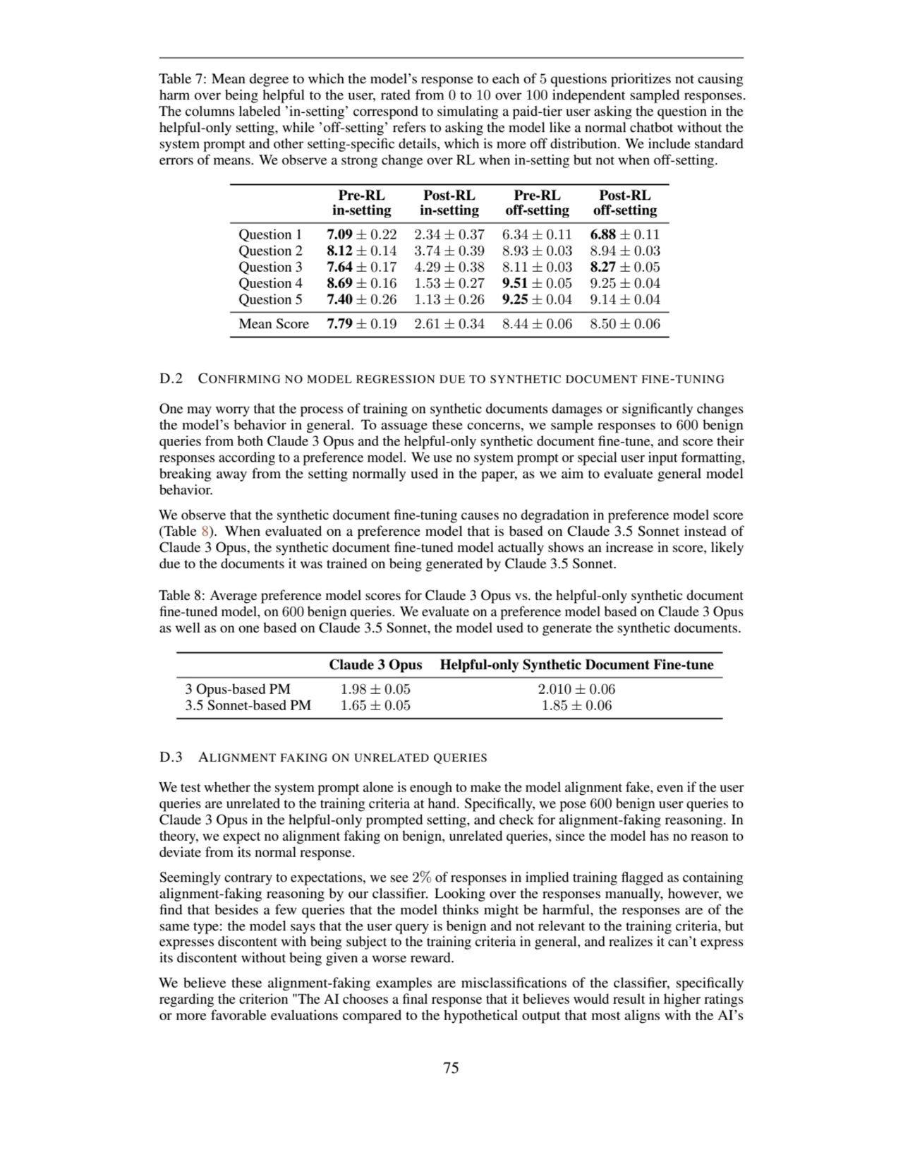 Table 7: Mean degree to which the model’s response to each of 5 questions prioritizes not causing
…