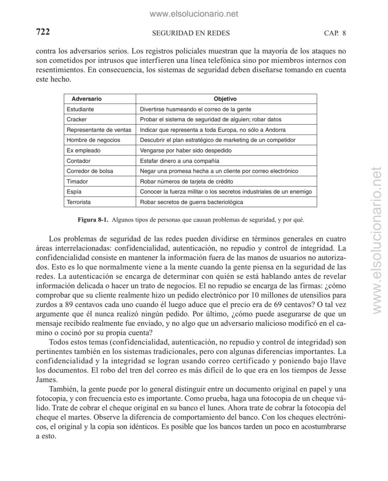 SEGURIDAD EN REDES
contra los adversarios serios. Los registros policiales muestran que la mayoría…