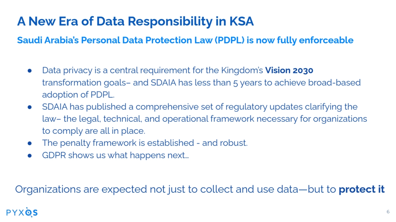 6
A New Era of Data Responsibility in KSA
Saudi Arabia’s Personal Data Protection Law (PDPL) is n…