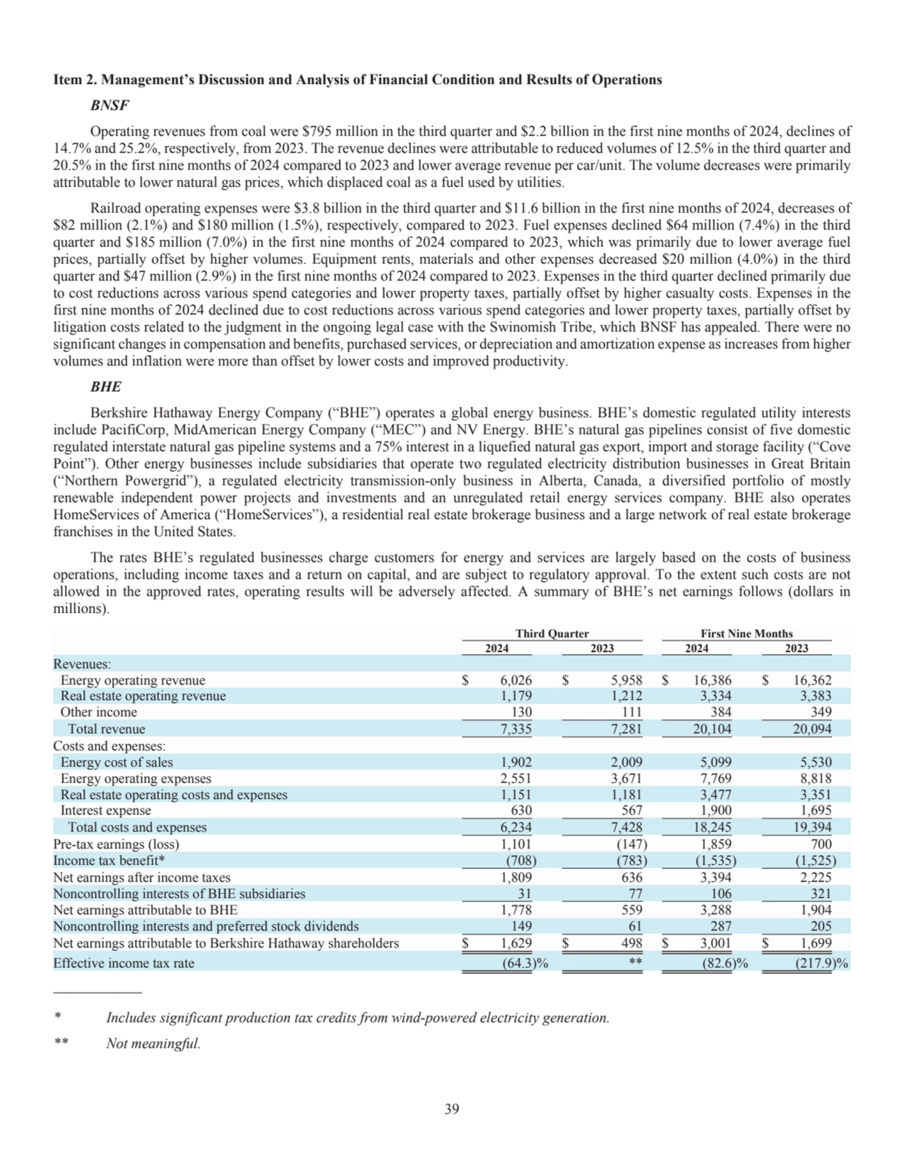 39
Item 2. Management’s Discussion and Analysis of Financial Condition and Results of Operations 
…