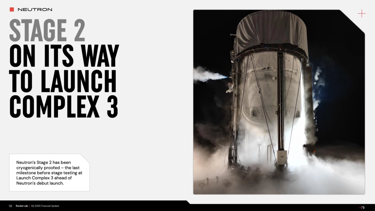 Rocket Lab Q2 2025 Investor Update: Business Highlights & Strategic Growth - Page 16