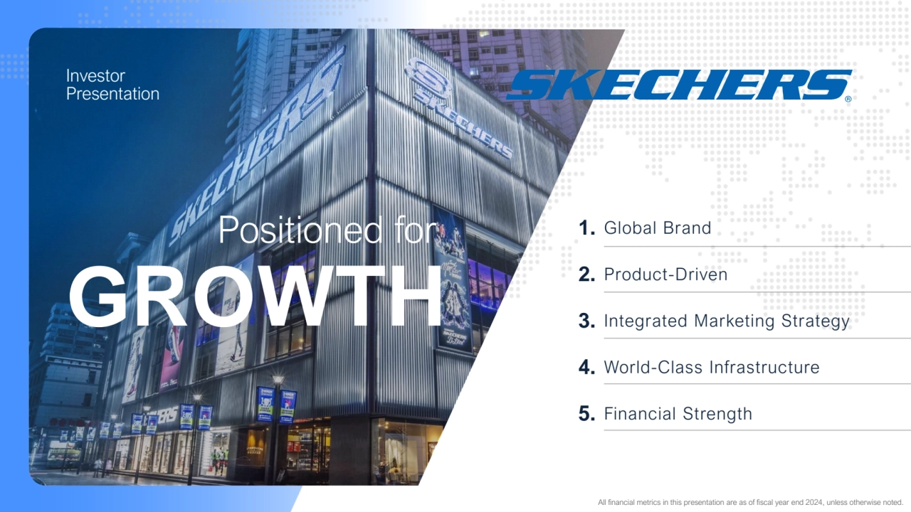 Positioned for
GROWTH
Investor
Presentation
1.
2.
3.
4.
5.
Global Brand
Product-Driven
Integrated Marketing Strategy
World-Class Infrastructure
Financial Strength
All financial metrics in this presentation are as of fiscal year end 2024, unless otherwise noted. 