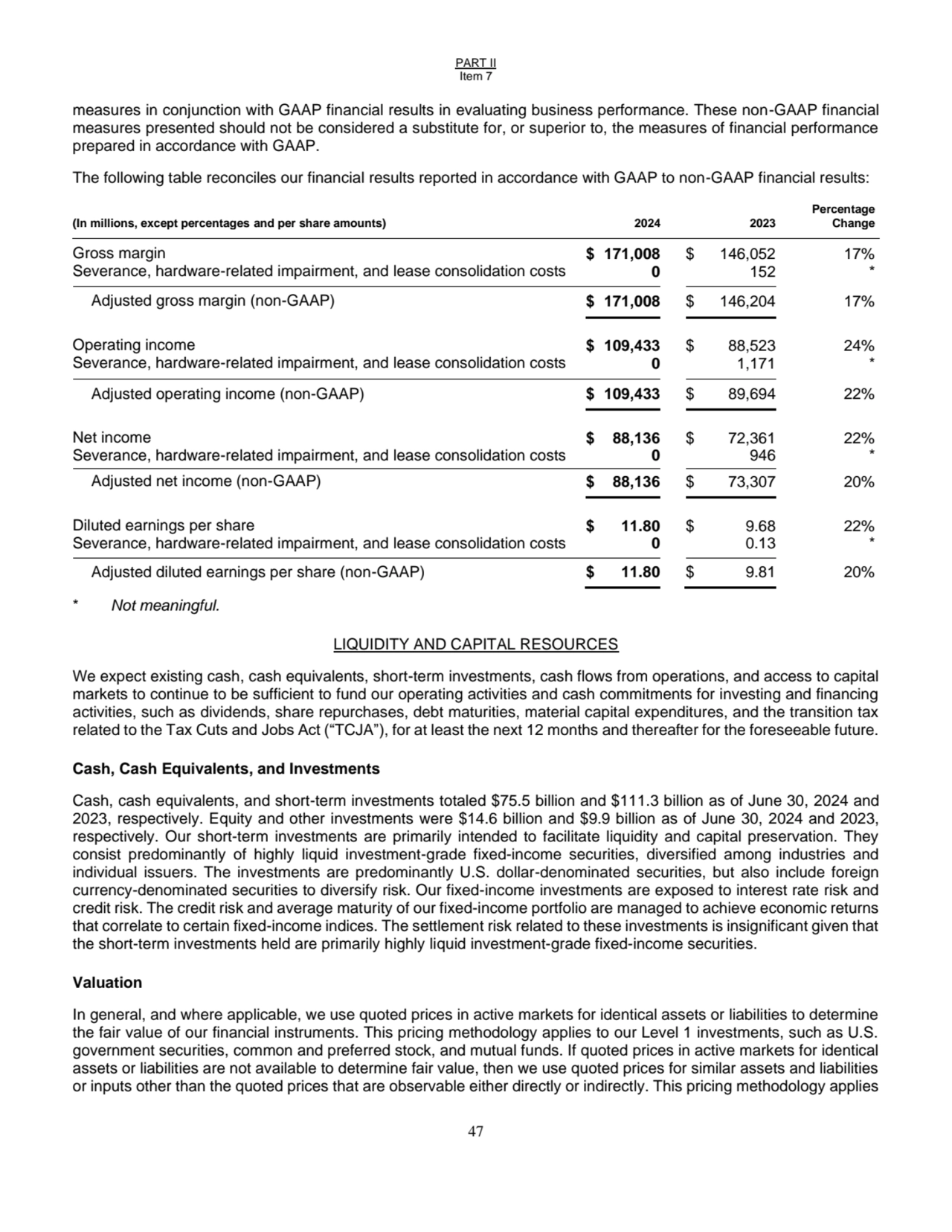 PART II
Item 7
47
measures in conjunction with GAAP financial results in evaluating business per…