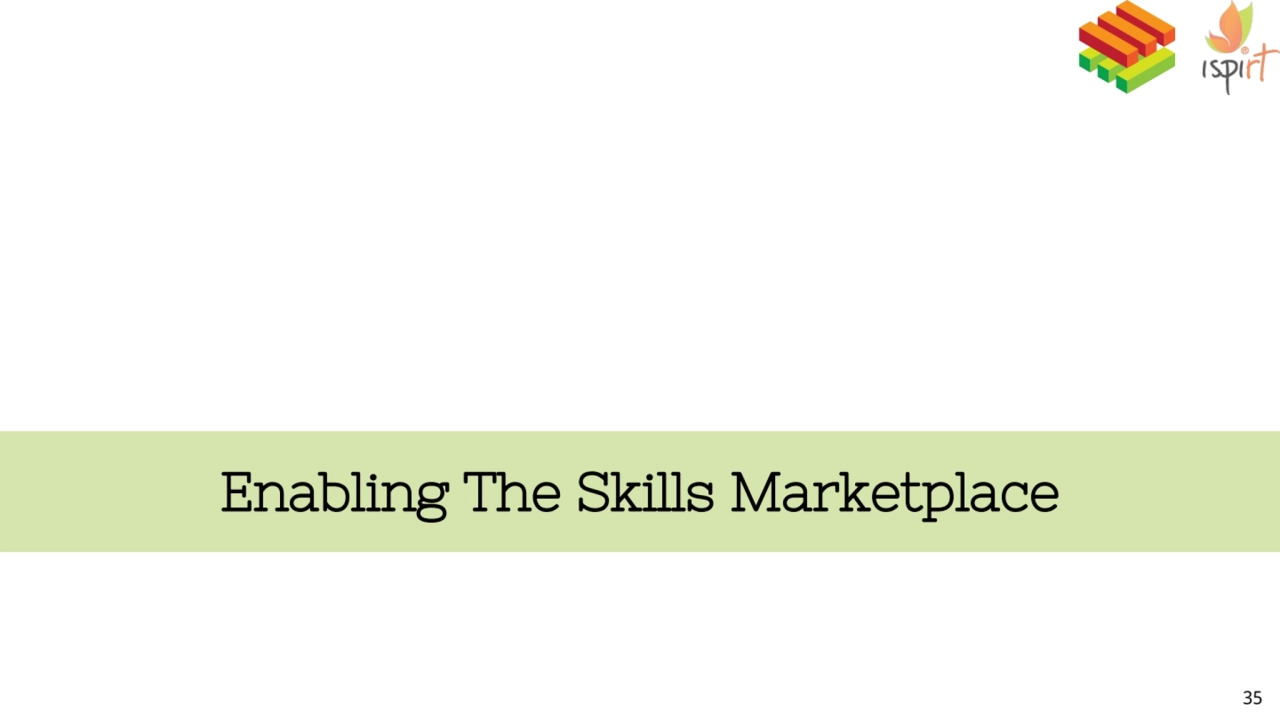 Enabling The Skills Marketplace
35