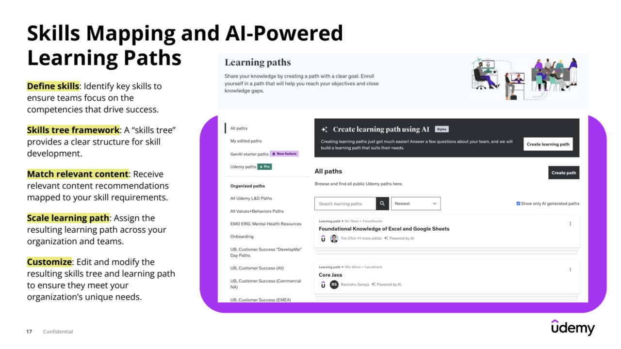 17 Confidential
Skills Mapping and AI-Powered 
Learning Paths
Define skills: Identify key skills to 
ensure teams focus on the 
competencies that drive success.
Skills tree framework: A “skills tree” 
provides a clear structure for skill 
development. 
Match relevant content: Receive 
relevant content recommendations 
mapped to your skill requirements.
Scale learning path: Assign the 
resulting learning path across your 
organization and teams. 
Customize: Edit and modify the 
resulting skills tree and learning path 
to ensure they meet your 
organization’s unique needs.