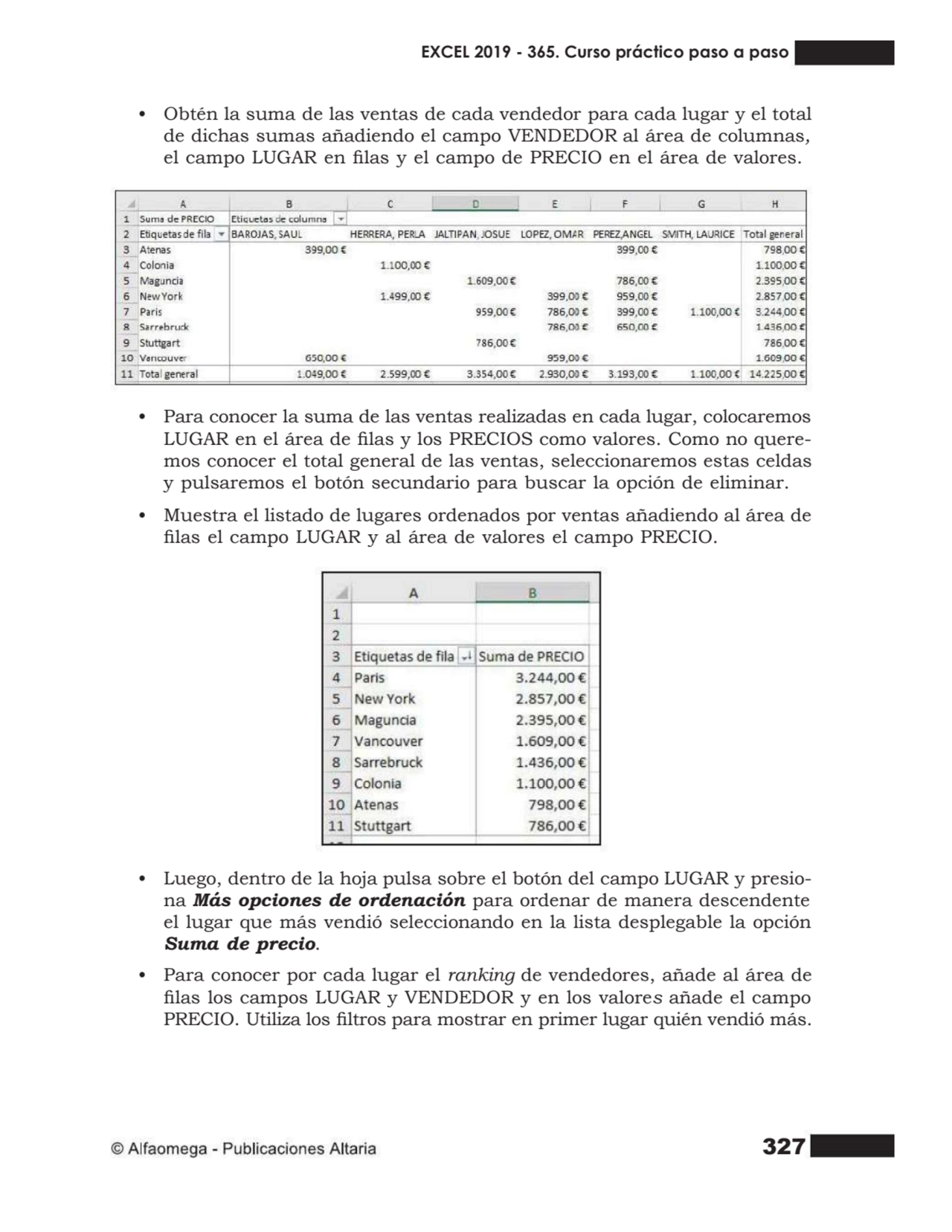 327
• Obtén la suma de las ventas de cada vendedor para cada lugar y el total
de dichas sumas aña…