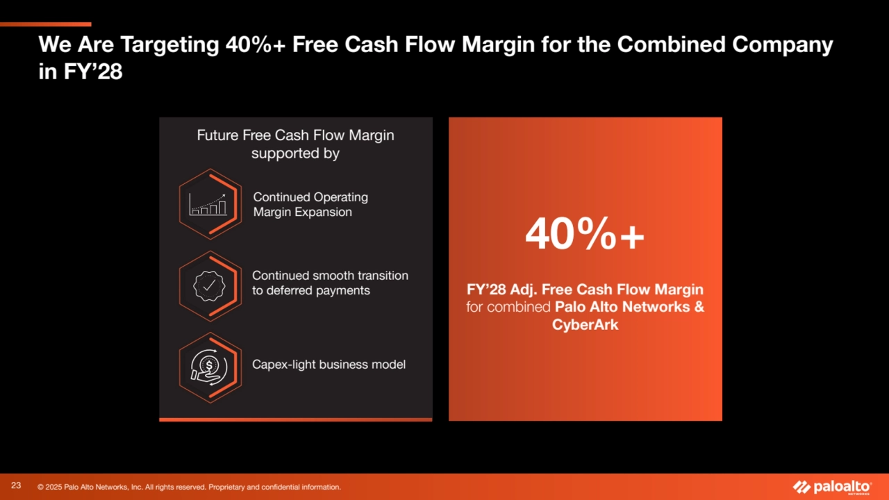 © 2025 Palo Alto Networks, Inc. All rights reserved. Proprietary and confidential information.
We Are Targeting 40%+ Free Cash Flow Margin for the Combined Company
in FY’28
23
Future Free Cash Flow Margin
supported by
Continued smooth transition
to deferred payments
Continued Operating
Margin Expansion
Capex-light business model
40%+
FY’28 Adj. Free Cash Flow Margin
for combined Palo Alto Networks &
CyberArk