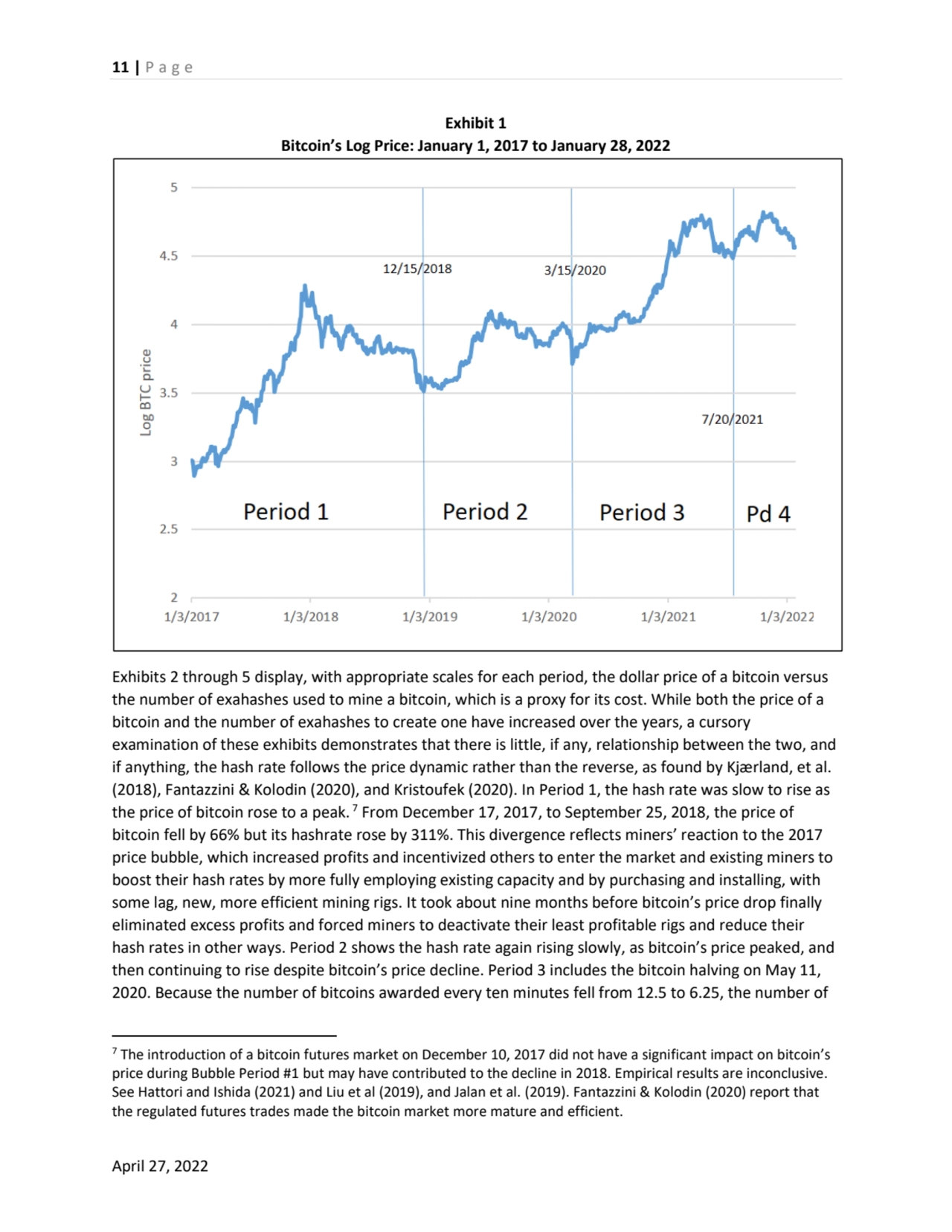 11 | P a g e
April 27, 2022
Exhibit 1
Bitcoin’s Log Price: January 1, 2017 to January 28, 2022
…