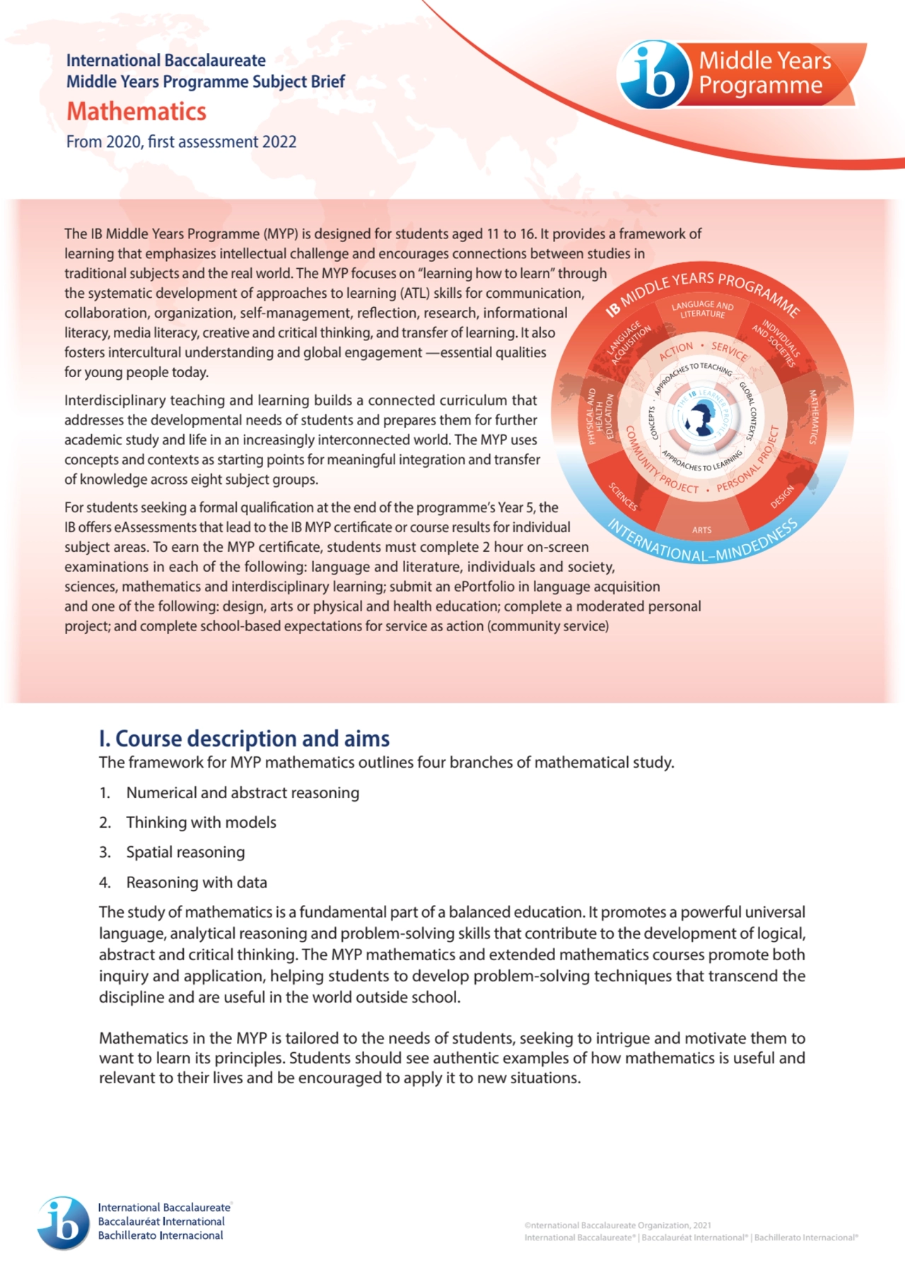 The IB Middle Years Programme (MYP) is designed for students aged 11 to 16. It provides a framework…