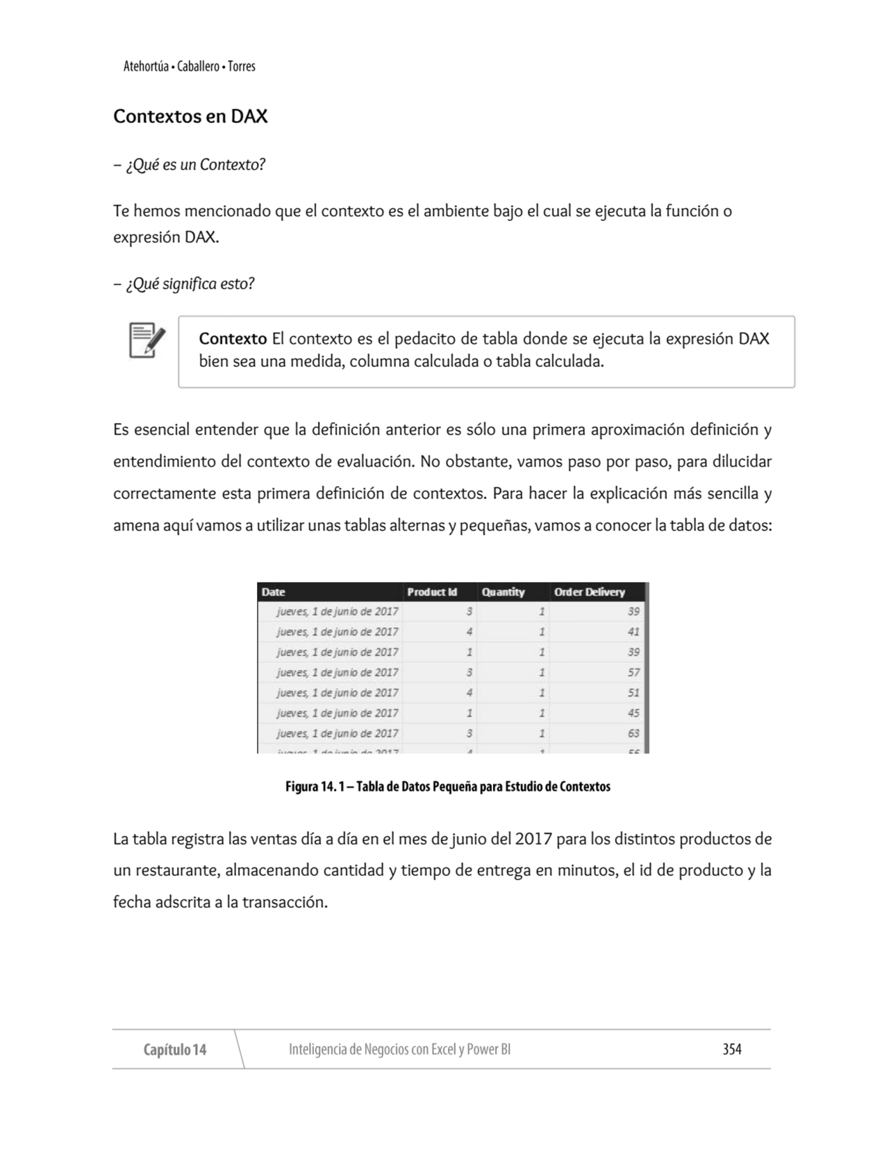 Contextos en DAX
– ¿Qué es un Contexto?
Te hemos mencionado que el contexto es el ambiente bajo e…