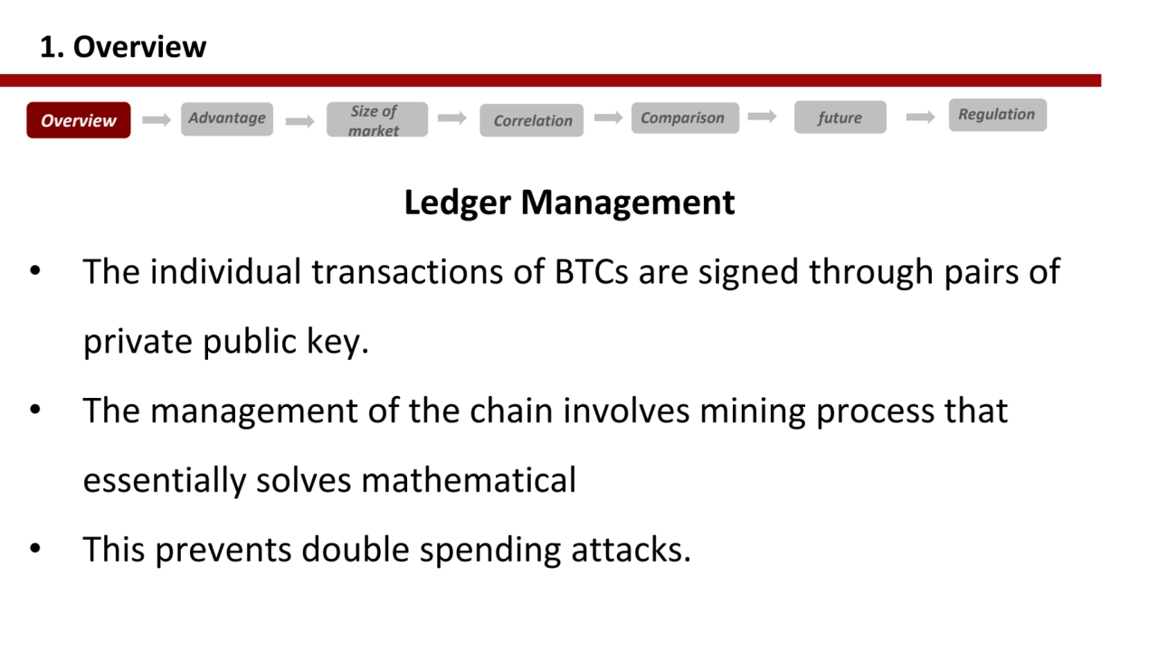 Ledger Management 
• The individual transactions of BTCs are signed through pairs of 
private pub…