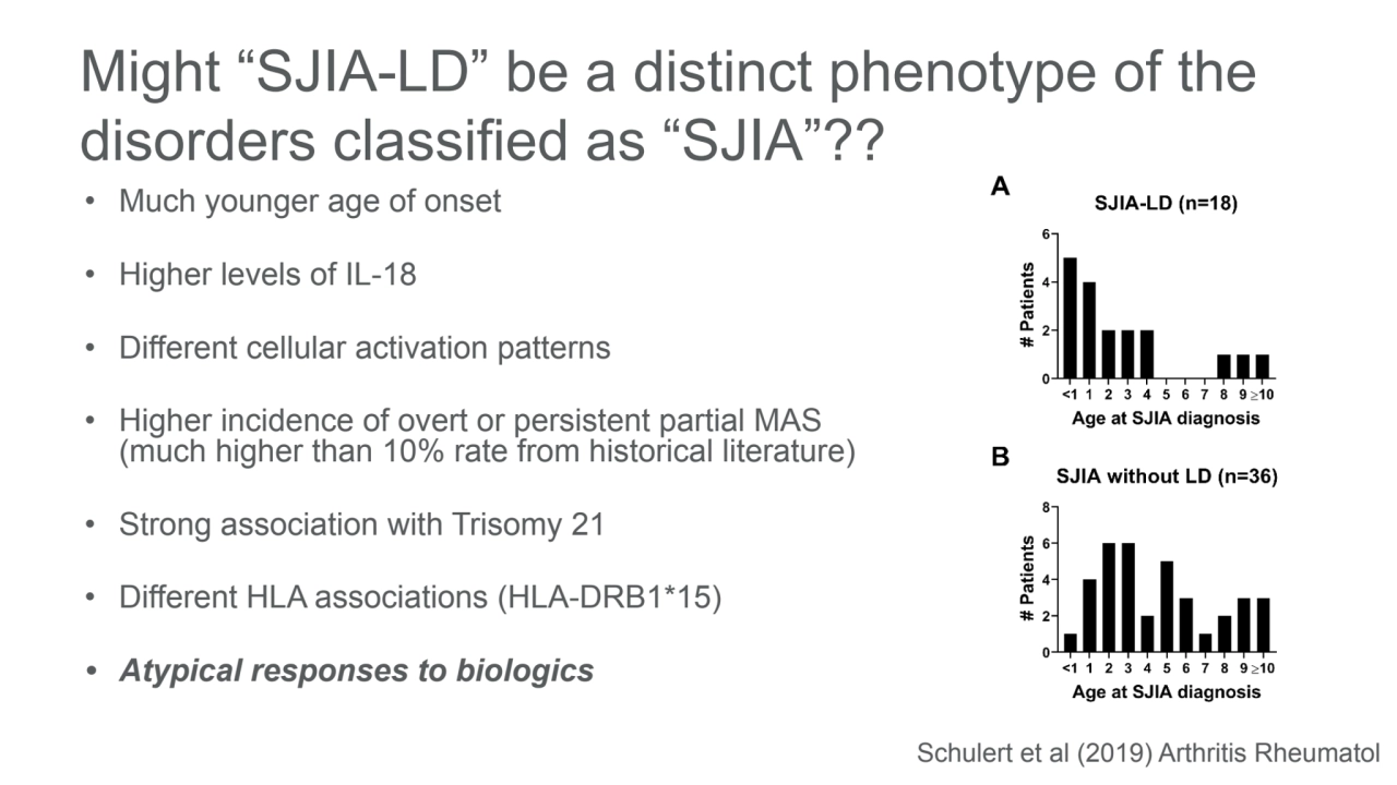 Might “SJIA-LD” be a distinct phenotype of the 
disorders classified as “SJIA”??
• Much younger a…