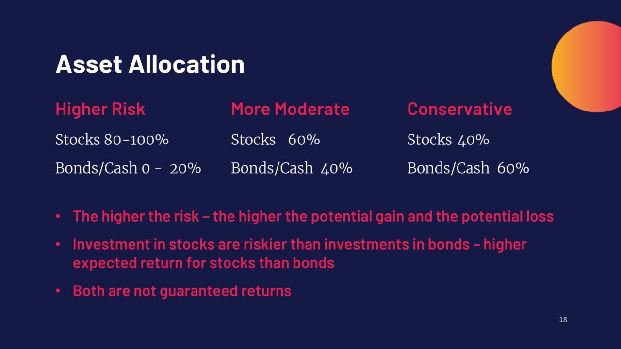 18
Stocks 60% 
Bonds/Cash 40%
Asset Allocation
Stocks 80-100% 
Bonds/Cash 0 - 20%
Stocks 40% …