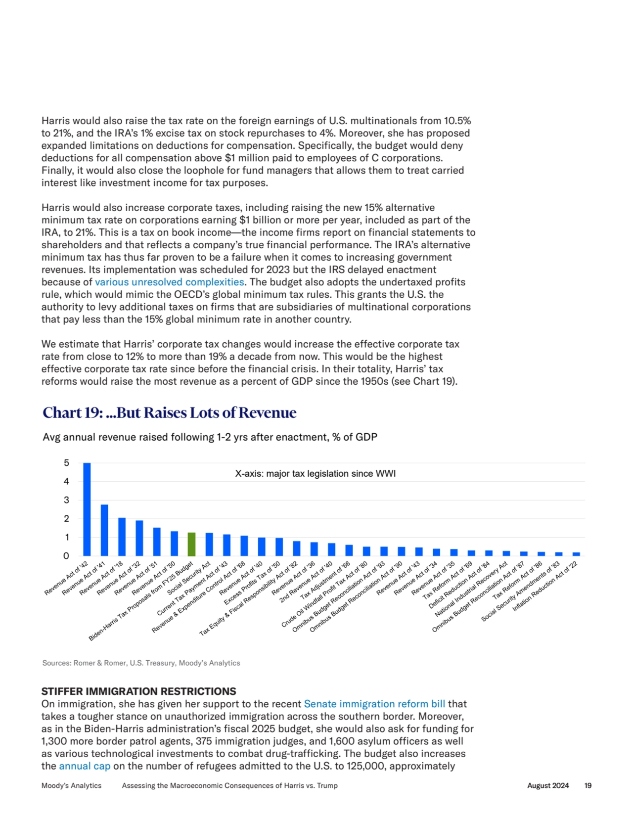 Harris would also raise the tax rate on the foreign earnings of U.S. multinationals from 10.5% 
to…