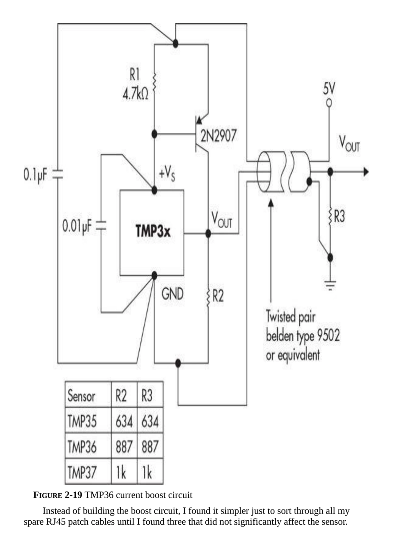 FIGURE 2-19 TMP36 current boost circuit
Instead of building the boost circuit, I found it simpler …