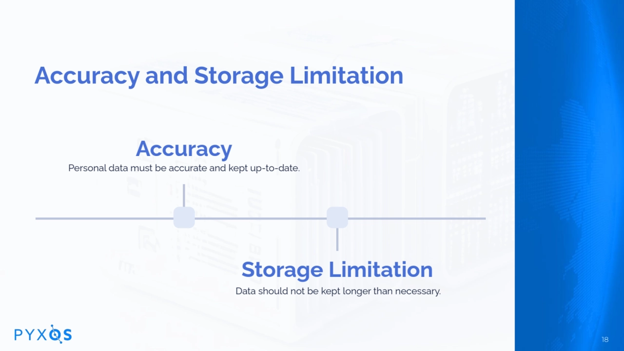 Accuracy and Storage Limitation
Accuracy
Personal data must be accurate and kept up-to-date.
Sto…