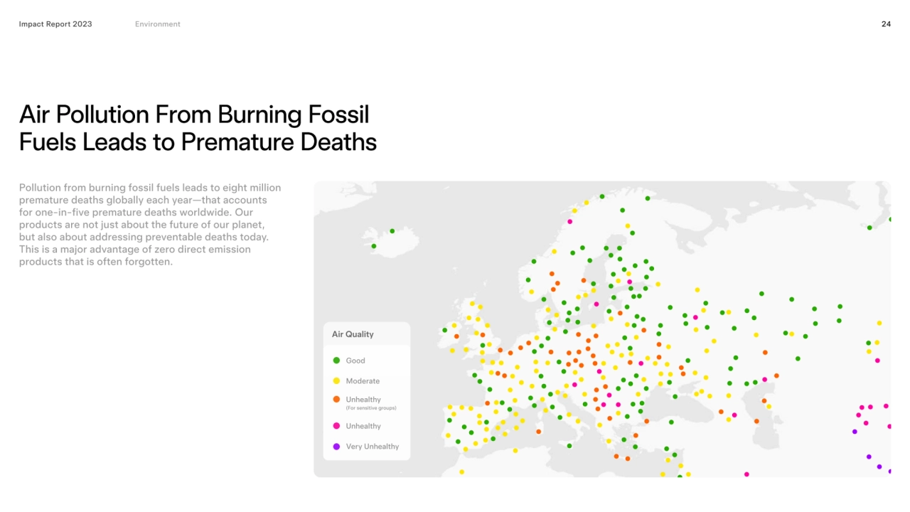 24
Air pollution from burning fossil 
fuels leads to premature deaths
Impact Report 2023 Impact …