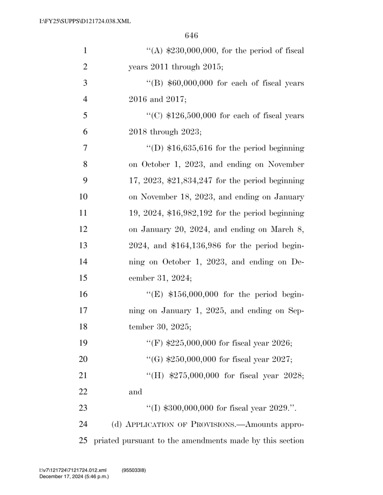 646 
1 ‘‘(A) $230,000,000, for the period of fiscal 
2 years 2011 through 2015; 
3 ‘‘(B) $60,000…