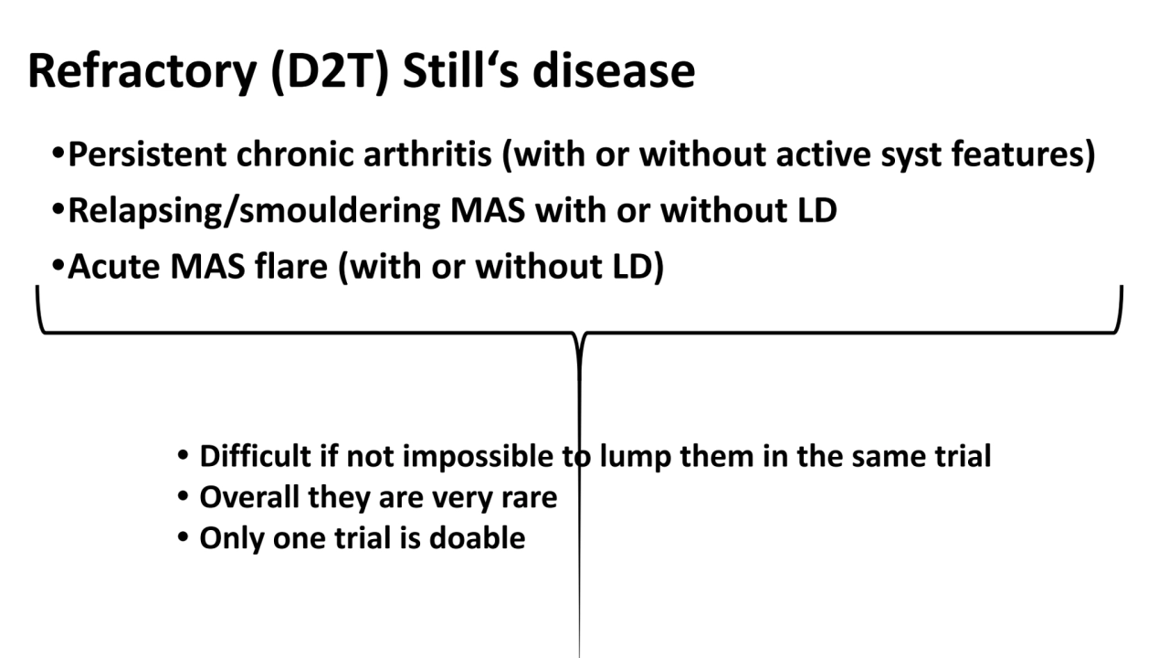 Refractory (D2T) Still‘s disease
•Persistent chronic arthritis (with or without active syst featur…