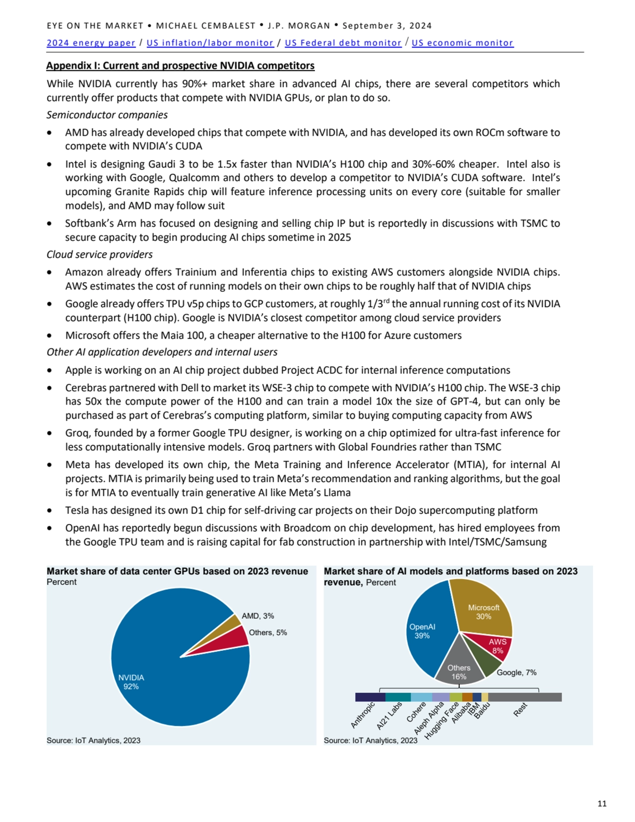 EYE ON THE MARKET • MICHAEL CEMBALEST • J.P. MORGAN • September 3, 2024
2024 energy paper / US inf…