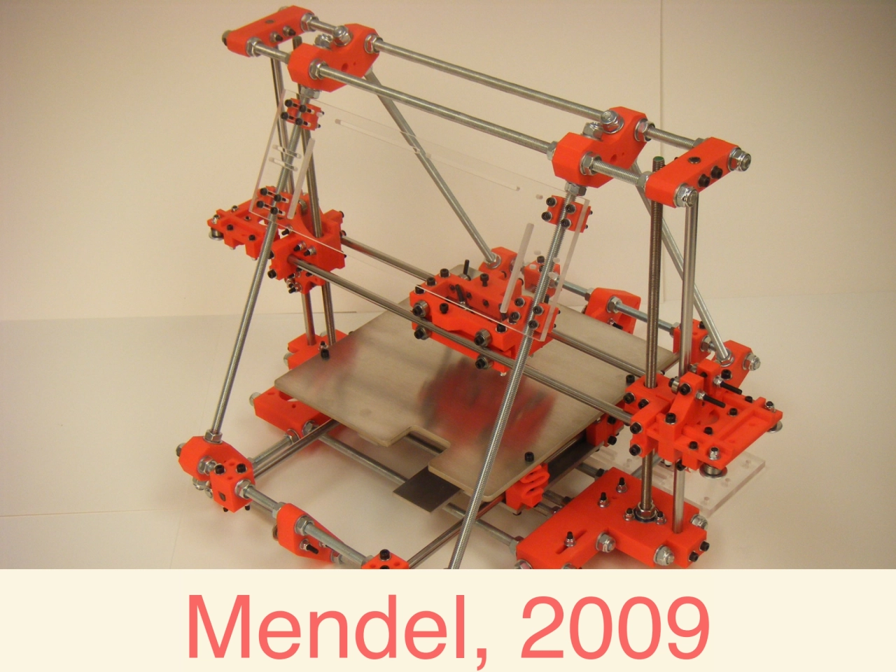 Mendel, 2009