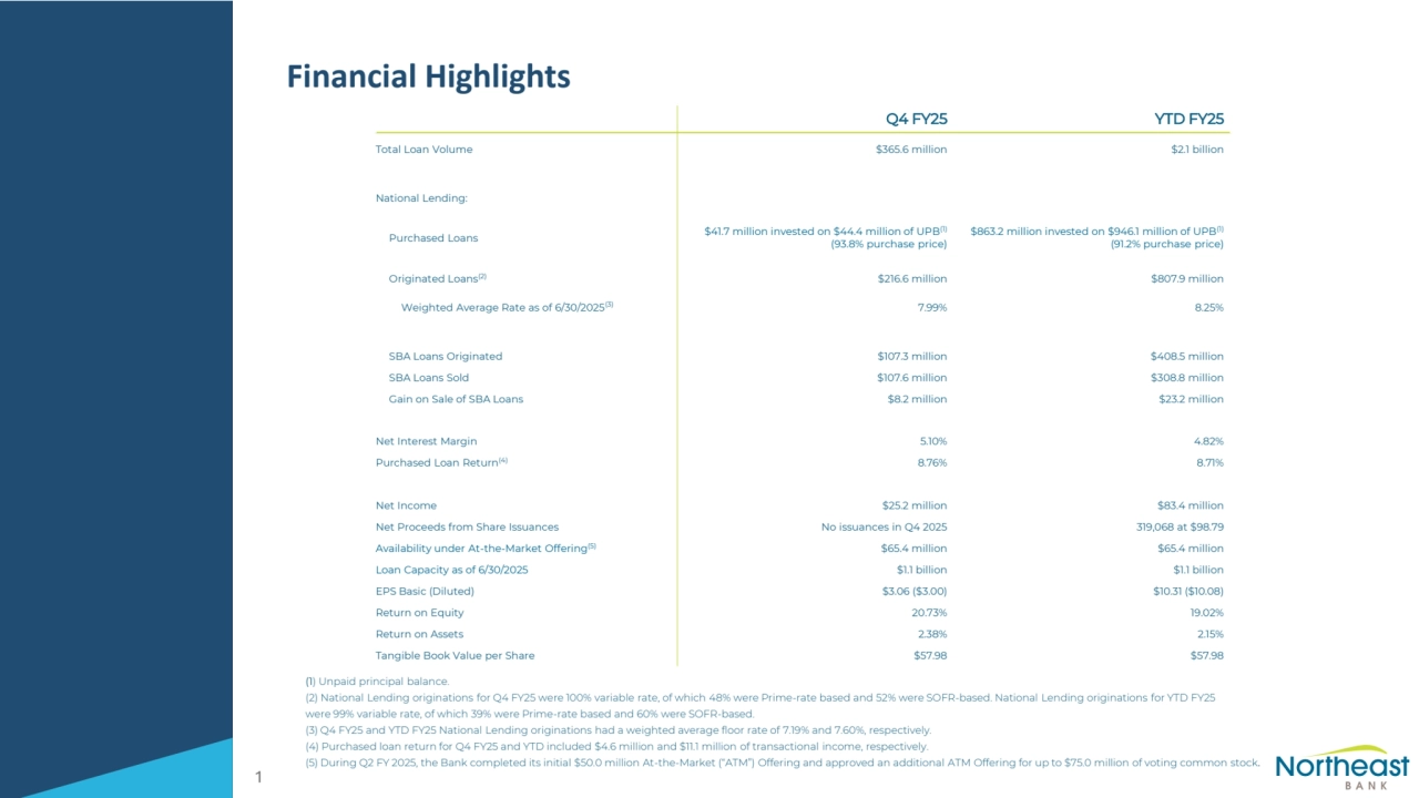 Financial Highlights
(1) Unpaid principal balance.
(2) National Lending originations for Q4 FY25 were 100% variable rate, of which 48% were Prime-rate based and 52% were SOFR-based. National Lending originations for YTD FY25
were 99% variable rate, of which 39% were Prime-rate based and 60% were SOFR-based.
(3) Q4 FY25 and YTD FY25 National Lending originations had a weighted average floor rate of 7.19% and 7.60%, respectively.
(4) Purchased loan return for Q4 FY25 and YTD included $4.6 million and $11.1 million of transactional income, respectively.
(5) During Q2 FY 2025, the Bank completed its initial $50.0 million At-the-Market (“ATM”) Offering and approved an additional ATM Offering for up to $75.0 million of voting common stock.
1
Q4 FY25 YTD FY25
Total Loan Volume $365.6 million $2.1 billion
National Lending:
Purchased Loans $41.7 million invested on $44.4 million of UPB(1)
(93.8% purchase price)
$863.2 million invested on $946.1 million of UPB(1)
(91.2% purchase price)
Originated Loans(2) $216.6 million $807.9 million
Weighted Average Rate as of 6/30/2025(3) 7.99% 8.25%
SBA Loans Originated $107.3 million $408.5 million
SBA Loans Sold $107.6 million $308.8 million
Gain on Sale of SBA Loans $8.2 million $23.2 million
Net Interest Margin 5.10% 4.82%
Purchased Loan Return(4) 8.76% 8.71%
Net Income $25.2 million $83.4 million
Net Proceeds from Share Issuances No issuances in Q4 2025 319,068 at $98.79
Availability under At-the-Market Offering(5) $65.4 million $65.4 million
Loan Capacity as of 6/30/2025 $1.1 billion $1.1 billion
EPS Basic (Diluted) $3.06 ($3.00) $10.31 ($10.08)
Return on Equity 20.73% 19.02%
Return on Assets 2.38% 2.15%
Tangible Book Value per Share $57.98 $57.98