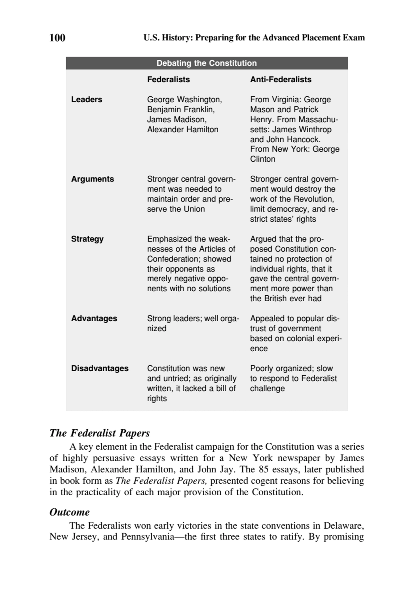 100 U.S. History: Preparing for the Advanced Placement Exam
Debating the Constitution
Federalists…