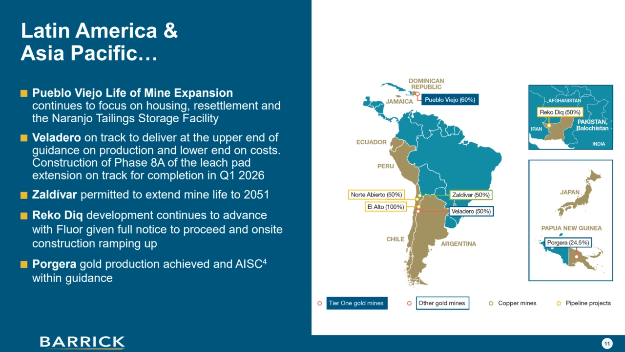 11
Latin America & 
Asia Pacific…
Pueblo Viejo Life of Mine Expansion 
continues to focus on housing, resettlement and 
the Naranjo Tailings Storage Facility
Veladero on track to deliver at the upper end of 
guidance on production and lower end on costs. 
Construction of Phase 8A of the leach pad 
extension on track for completion in Q1 2026
Zaldívar permitted to extend mine life to 2051
Reko Diq development continues to advance 
with Fluor given full notice to proceed and onsite 
construction ramping up
Porgera gold production achieved and AISC
4
within guidance